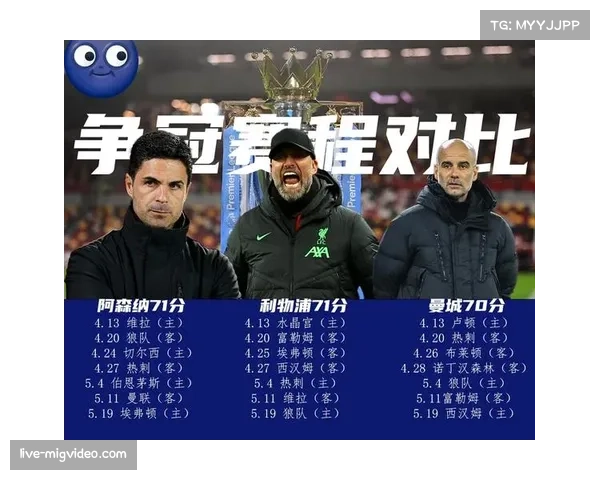 阿森纳九分优势领跑积分榜 枪手夺冠概率已超百分之九十七